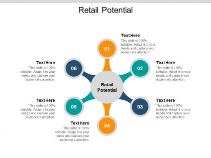 Retail potential ppt powerpoint presentation icon guide cpb