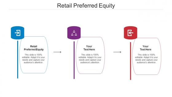 Retail Preferred Equity Ppt Powerpoint Presentation File Outline Cpb