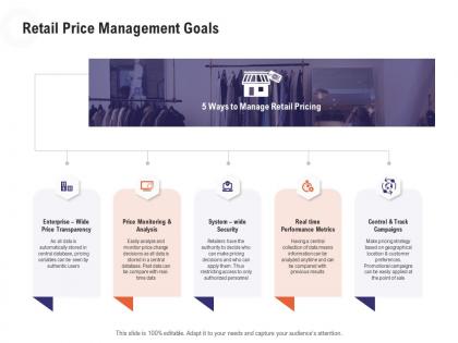 Retail price management goals retail industry overview ppt themes