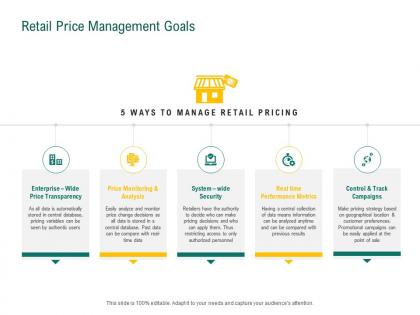 Retail price management goals retail sector evaluation ppt powerpoint presentation ideas