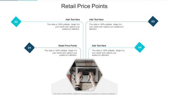 Retail Price Points In Powerpoint And Google Slides Cpb