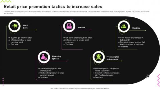 Retail Price Promotion Tactics To Increase Sales