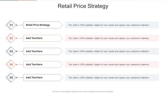 Retail Price Strategy In Powerpoint And Google Slides Cpb