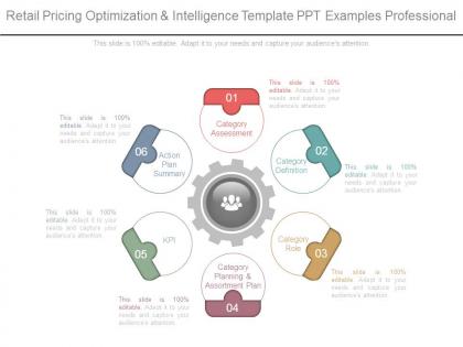 Retail pricing optimization and intelligence template ppt examples professional