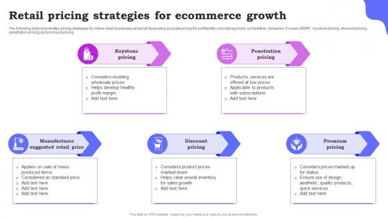 Retail Pricing Strategies For Ecommerce Growth
