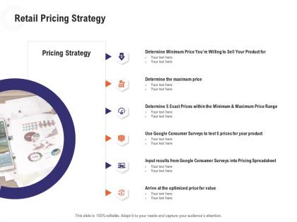 Retail pricing strategy retail industry overview ppt summary