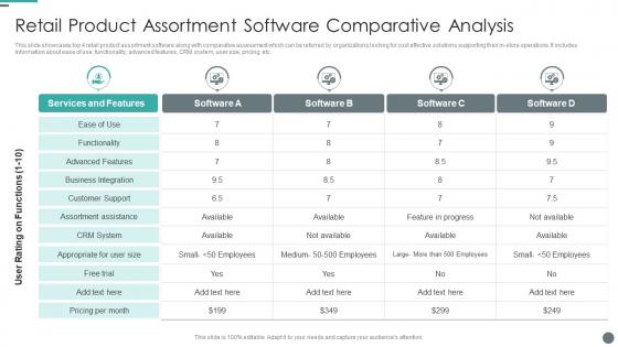 Retail Product Assortment Software Comparative Analysis