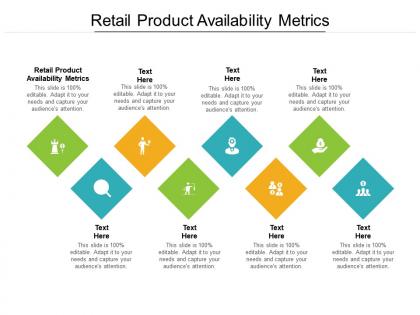 Retail product availability metrics ppt powerpoint presentation summary styles cpb