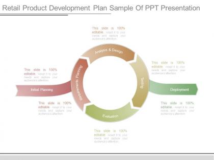 Retail product development plan sample of ppt presentation