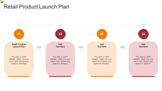 Retail Product Launch Plan In Powerpoint And Google Slides Cpb