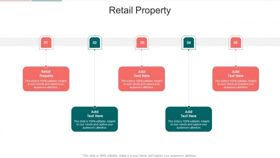 Retail Property In Powerpoint And Google Slides Cpb