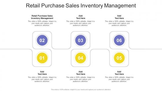 Retail Purchase Sales Inventory Management In Powerpoint And Google Slides Cpb