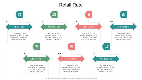 Retail Rate In Powerpoint And Google Slides Cpb