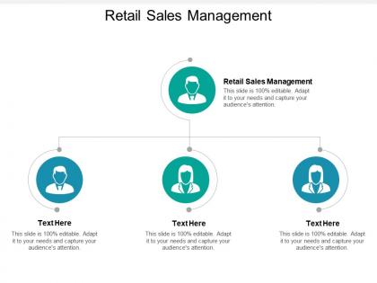 Retail sales management ppt powerpoint presentation infographics samples cpb