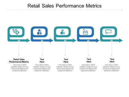 Retail sales performance metrics ppt powerpoint presentation ideas image cpb