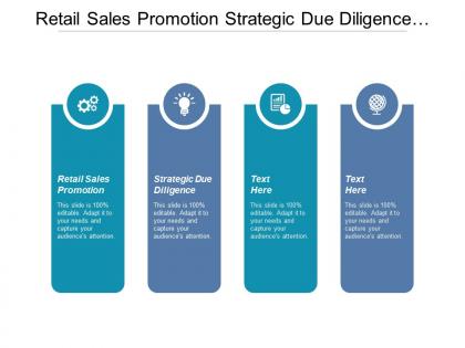 Retail sales promotion strategic due diligence dynamic capabilities cpb