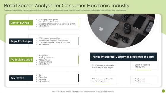Retail Sector Analysis For Consumer Electronic Industry