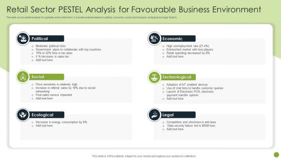 Retail Sector Pestel Analysis For Favourable Business Environment