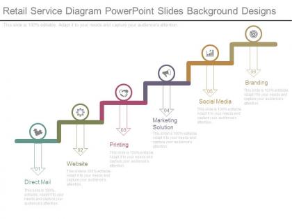 Retail service diagram powerpoint slides background designs