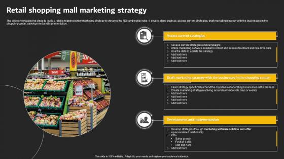 Retail Shopping Mall Marketing Strategy