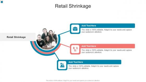Retail Shrinkage In Powerpoint And Google Slides Cpb
