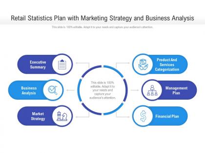 Retail statistics plan with marketing strategy and business analysis