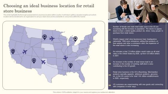 Retail Store Business Plan Choosing An Ideal Business Location For Retail Store Business BP SS