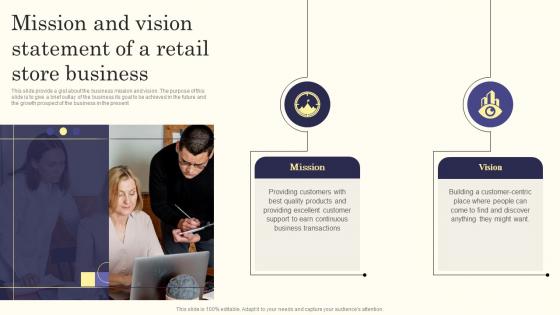 Retail Store Business Plan Mission And Vision Statement Of A Retail Store Business BP SS