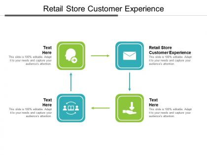 Retail store customer experience ppt powerpoint presentation icon pictures cpb