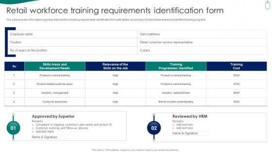 Retail Store Experience Retail Workforce Training Requirements Identification Form
