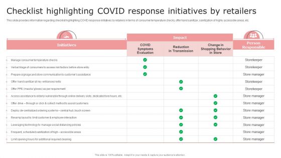 Retail Store Management Playbook Checklist Highlighting Covid Response Initiatives By Retailers