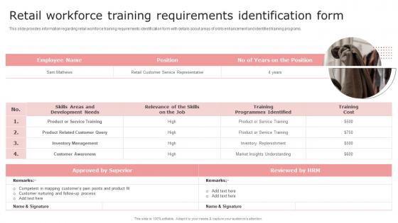 Retail Store Management Playbook Retail Workforce Training Requirements Identification Form