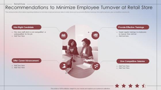 Retail Store Performance Recommendations To Minimize Employee Turnover At Retail Store