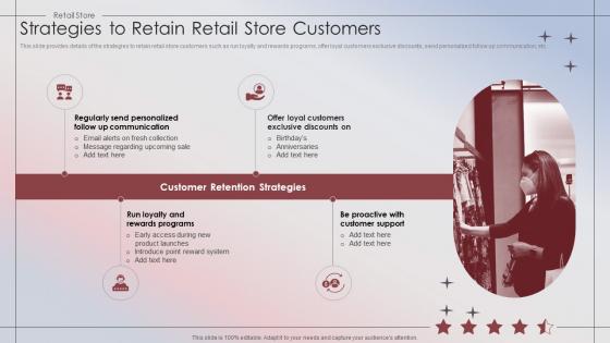 Retail Store Performance Strategies To Retain Retail Store Customers