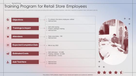Retail Store Performance Training Program For Retail Store Employees