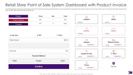 Retail Store Point Of Sale System Dashboard With Product Invoice