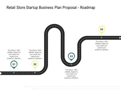 Retail store startup business plan proposal roadmap ppt powerpoint display