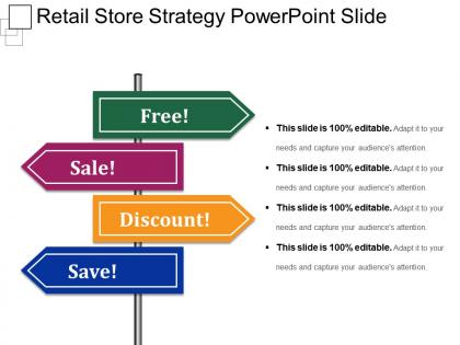 Retail store strategy powerpoint slide