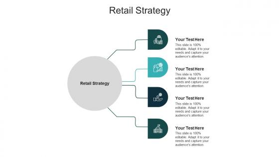 Retail strategy ppt powerpoint presentation gallery design inspiration cpb
