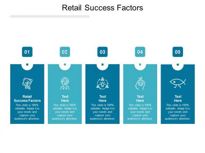 Retail success factors ppt powerpoint presentation pictures slides cpb