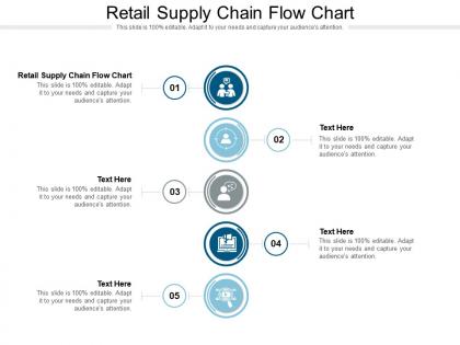 Retail supply chain flow chart ppt powerpoint presentation styles maker cpb