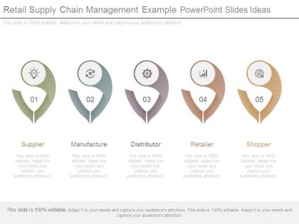 Retail supply chain management example powerpoint slides ideas