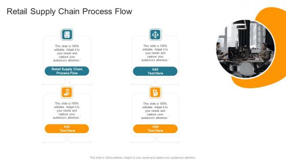 Retail Supply Chain Process Flow In Powerpoint And Google Slides Cpb