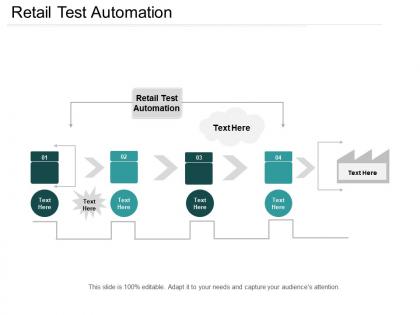 Retail test automation ppt powerpoint presentation icon master slide cpb