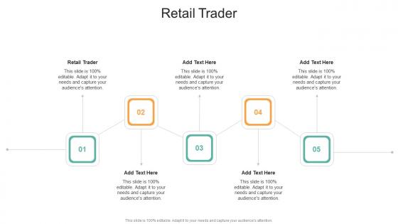 Retail Trader In Powerpoint And Google Slides Cpb