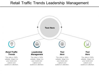Retail traffic trends leadership management empowered teams corporate communications cpb