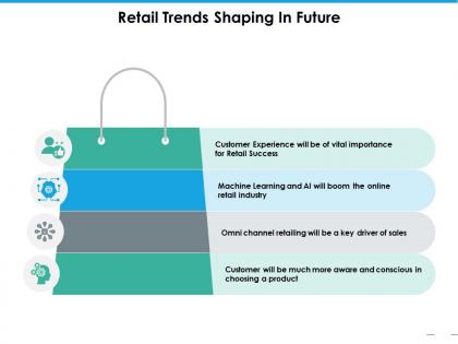 Retail trends shaping in future ppt professional infographics