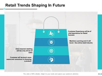 Retail trends shaping in future ppt slides show