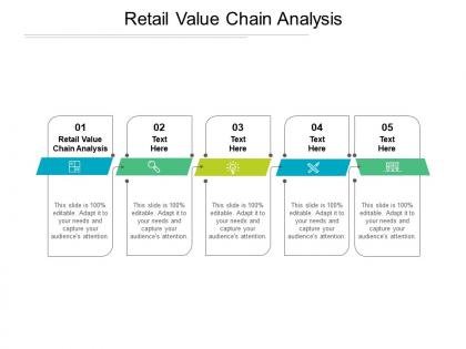 Retail value chain analysis ppt powerpoint presentation portfolio clipart cpb