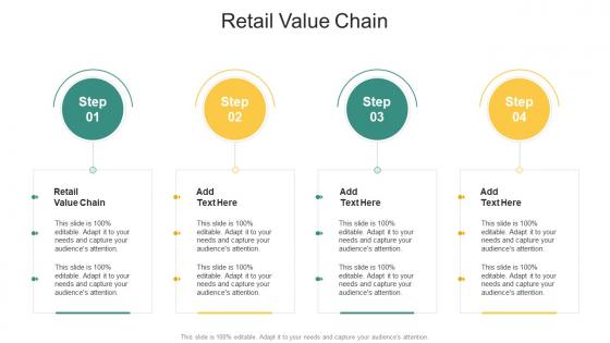 Retail Value Chain In Powerpoint And Google Slides Cpb